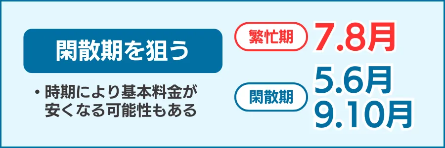 エアコンクリーニングの料金を抑えるには閑散期を狙う